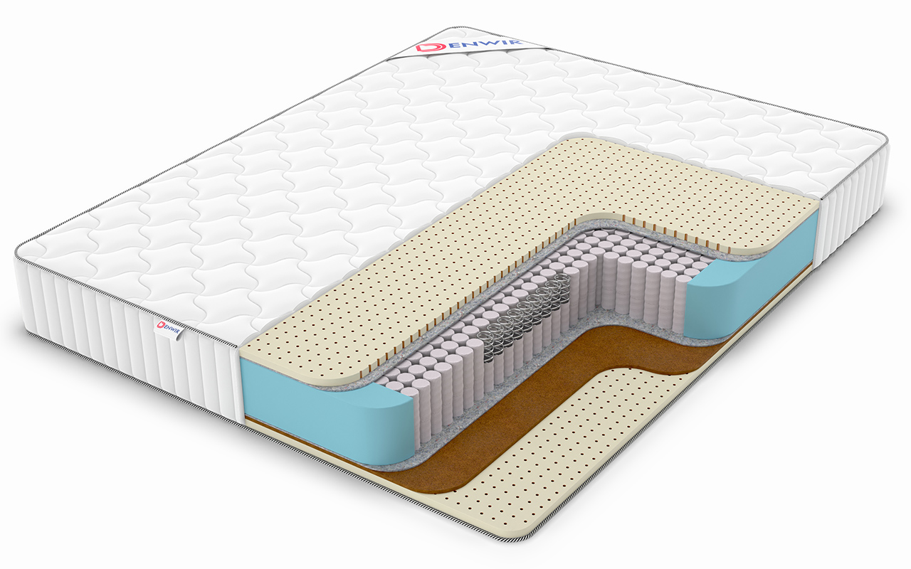 матрас Denwir Classic Balance Soft S1000 1 Denwir Classic Balance Soft S1000