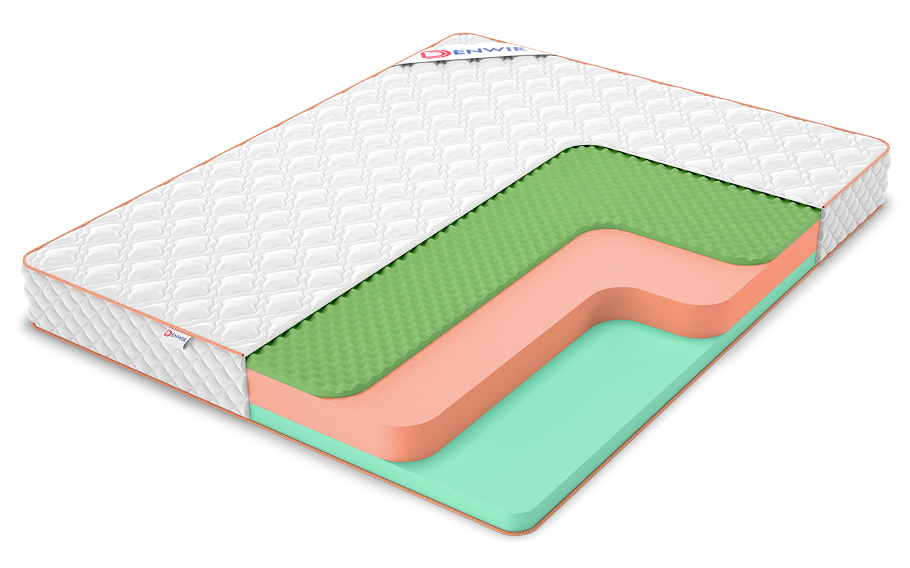 матрас Denwir Top Roll Foam Eco Relax 18 1 Denwir Top Roll Foam Eco Relax 18